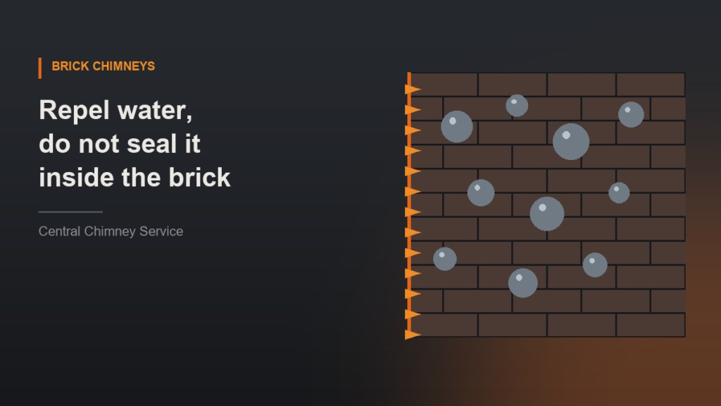 Illustration of water beading on a brick chimney face with vapor escaping outward