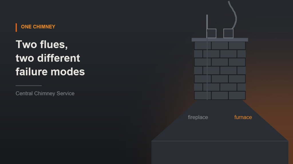 Illustration of a single brick chimney topped by two separate clay flue tiles