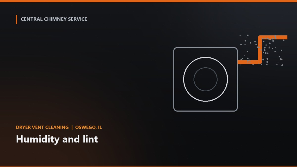 Dryer vent cleaning illustration for humidity and lint in Oswego, Illinois