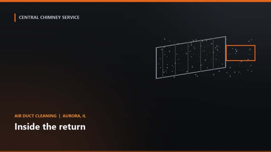 Air duct cleaning illustration for inside the return in Aurora, Illinois