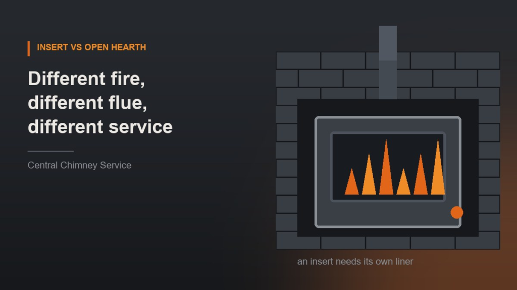 Illustration of a wood-burning insert set into a masonry fireplace with its own flue liner