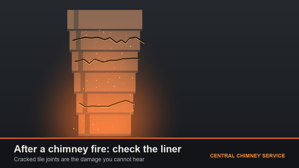 Cutaway of a clay tile chimney flue with cracked joints glowing from a chimney fire